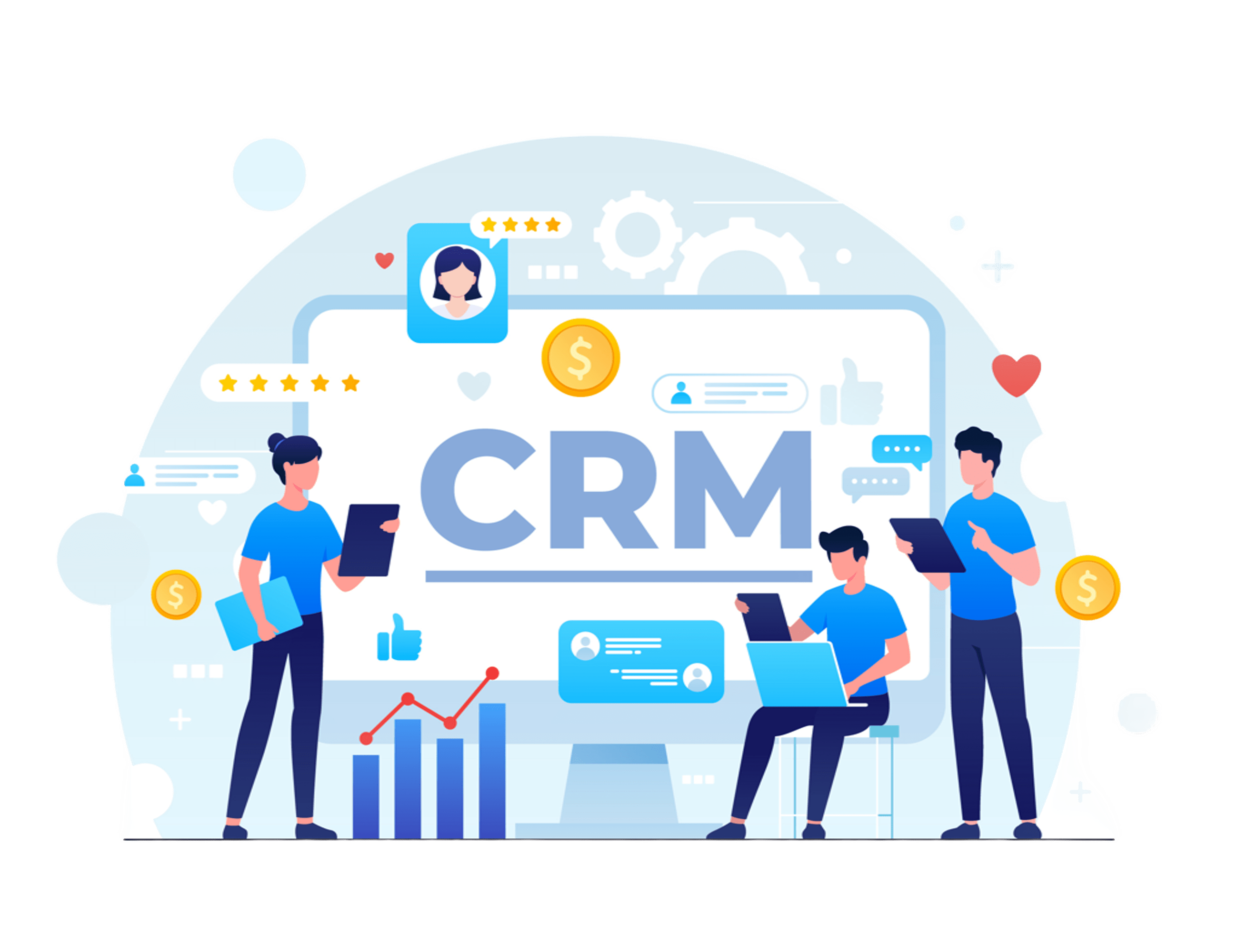 imagem sobre crm